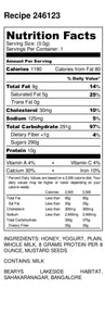 All Natural Honey Mustard Dip
