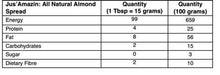 All Natural Almond Butter (Vegan)